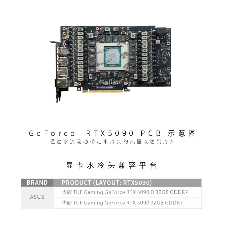 Bykski N-AS5090TUF-X GPU-Wasse – Rtx 5090 32Gb Bewertung und Preis