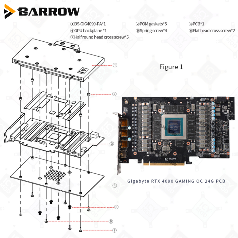 Barrow GPU Wasserkühlerblock G – Rtx 4090 Water Block Bewertung und Preis