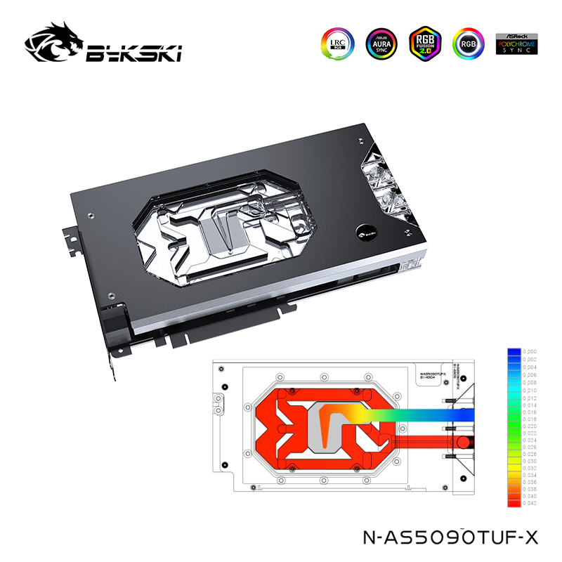 Bykski Wasserblock für ASUS TU – Rtx 5090 32Gb Bewertung und Preis